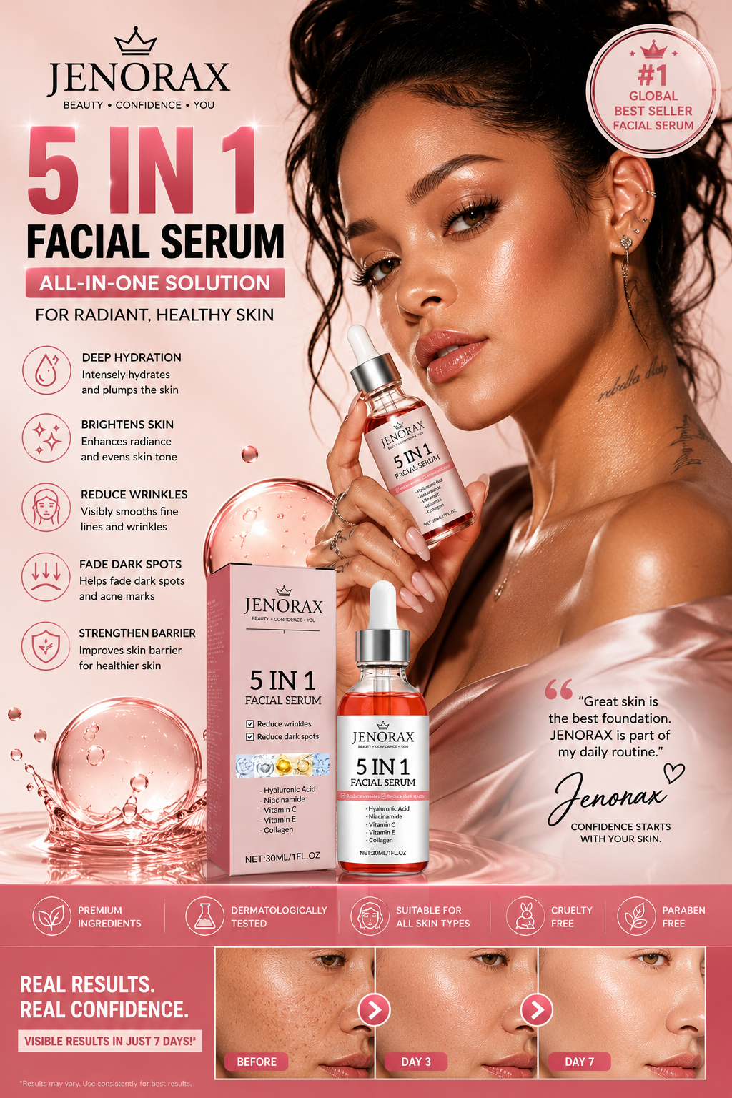 JENORAX 5-in-1 Facial Serum – Vitamin C & Hyaluronic Acid | Hydrating & Brightening Face Serum (30ml)