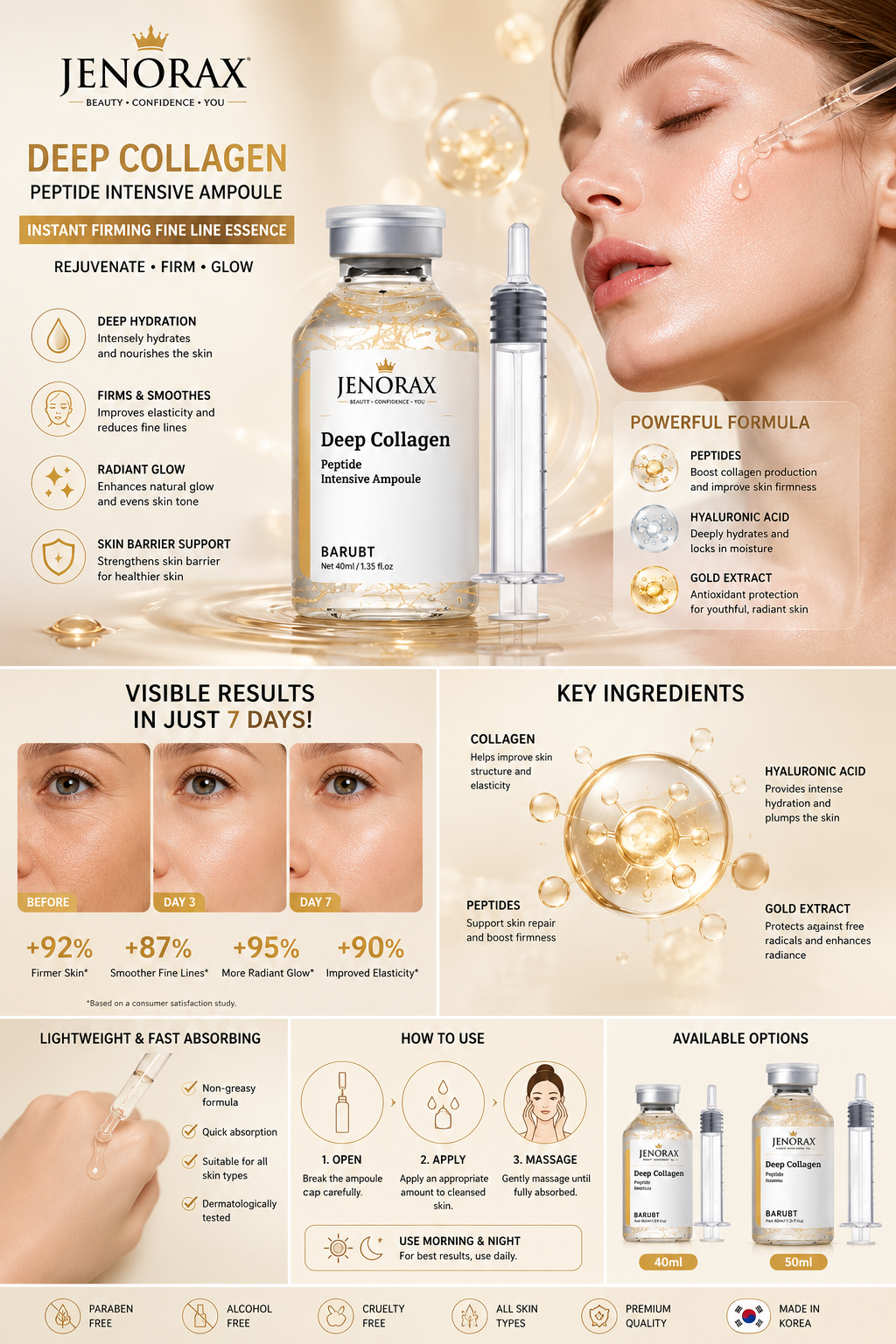 JENORAX Deep Collagen Peptide Serum – Firming & Hydrating Face Treatment (30ml)